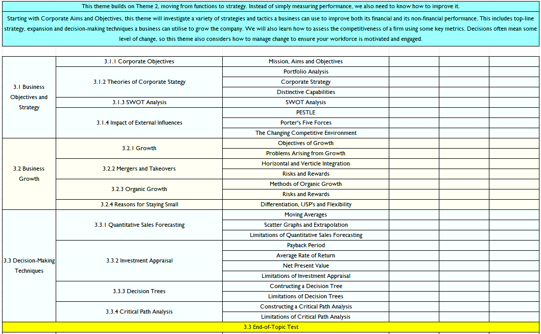 Graphical user interface, application, table, Excel Description automatically generated