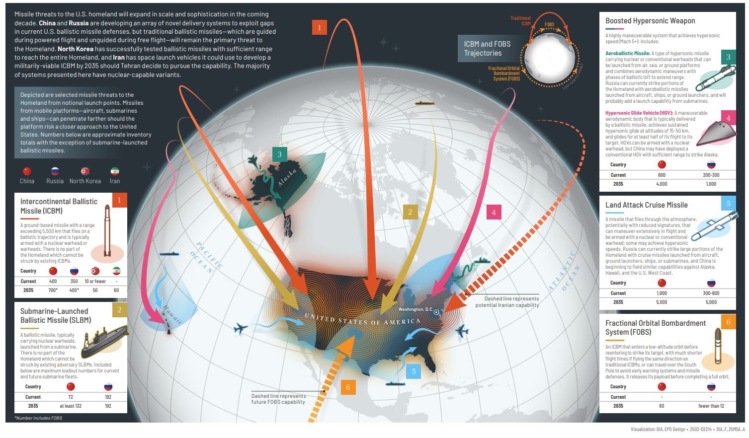 Golden Dome JPG.jpg  (Moderate)
