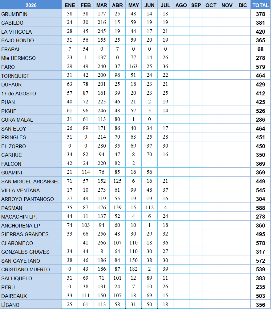 tabla azul.png