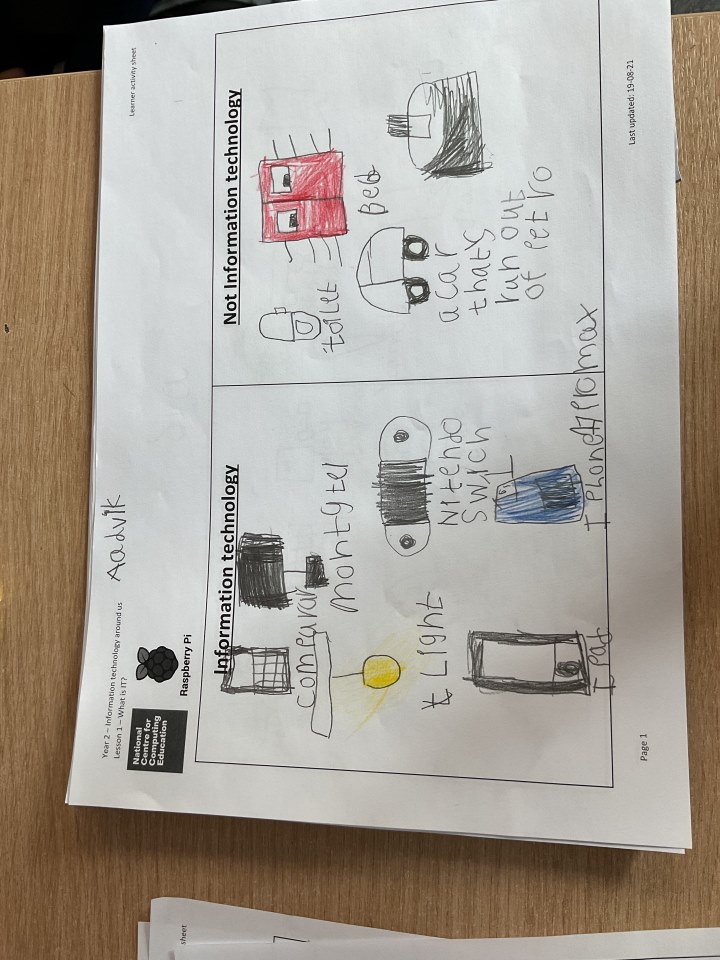 Year 2 work on identifying tech around us