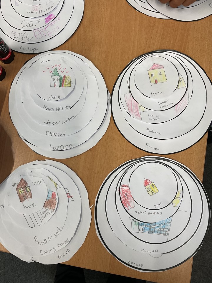 Year 2 work
