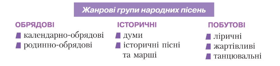 Screenshot (7).png
 (Середнє)