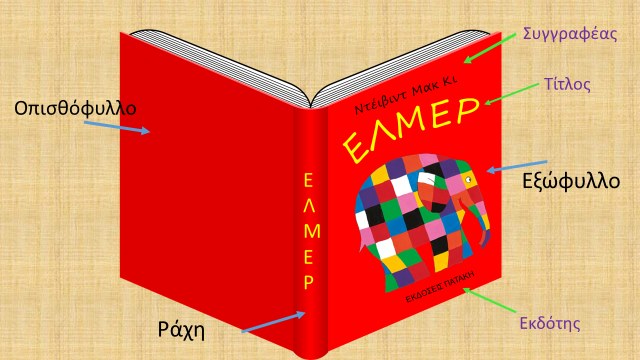 βιβλιο εντ.png (Μέτριο)