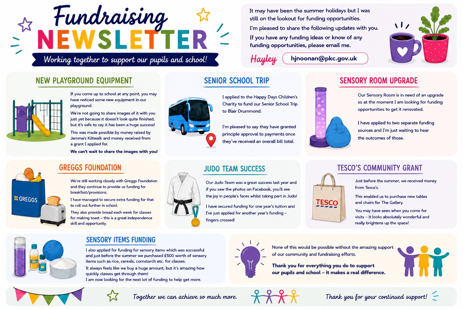 Fundraising .jpeg
 (Moderate)