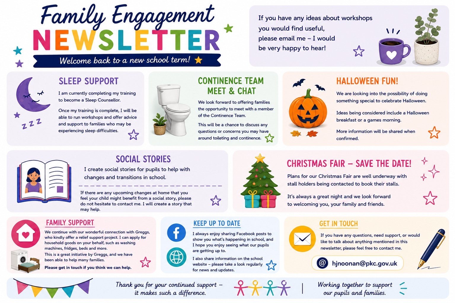 Family engagement 1.jpeg
 (Moderate)