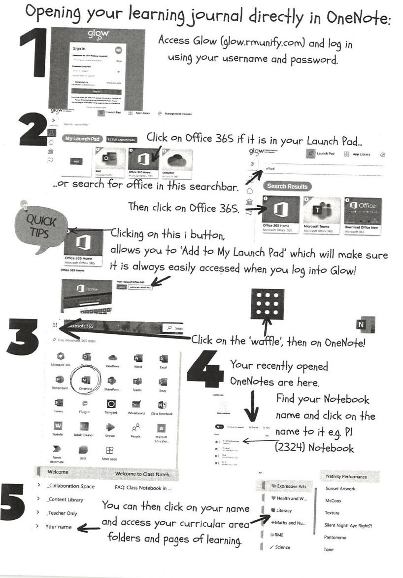 onenote instructions.JPG
 (Intense)