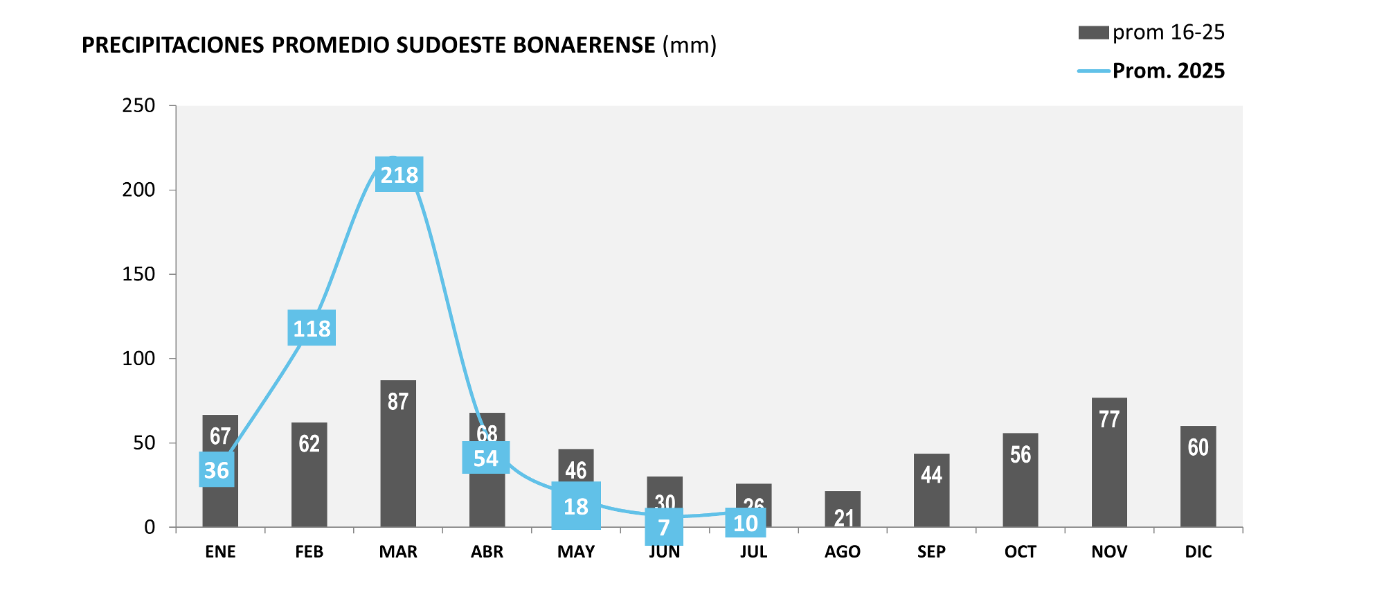 GRAFICO PPT.png
 (Moderado)