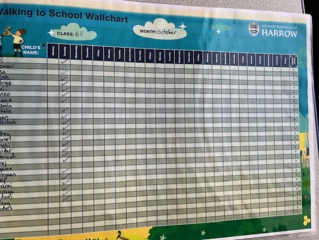 6B's walk to school wallchart