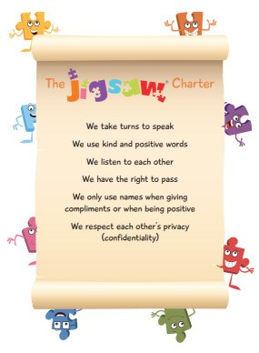The Jigsaw Charter