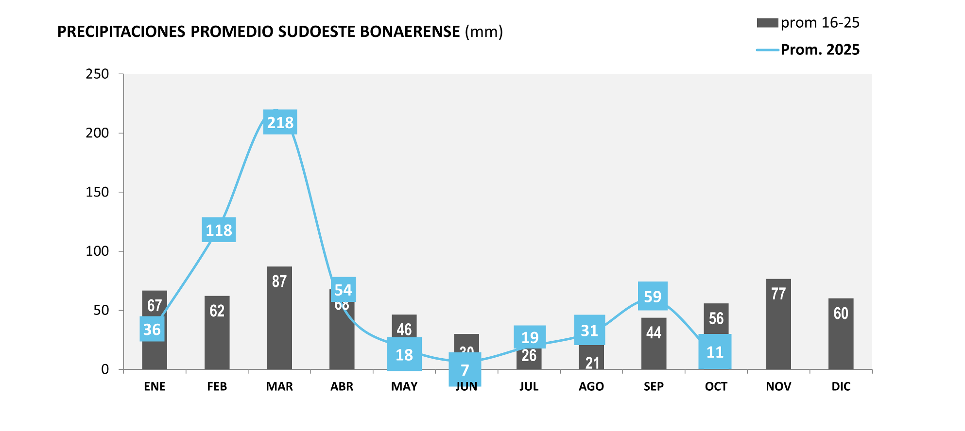 Imagen1.png
 (Moderado)