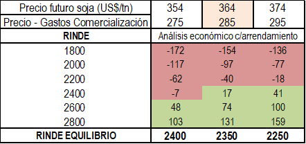 MB soja.png