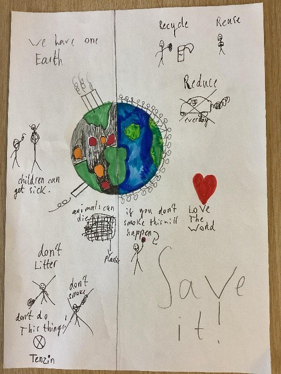 Year 4 poster on looking after the world
