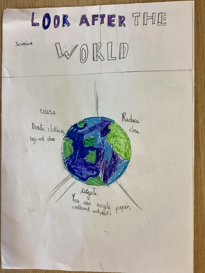 Year 4 poster on looking after the world