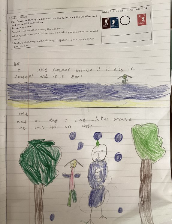 Year 1 writing