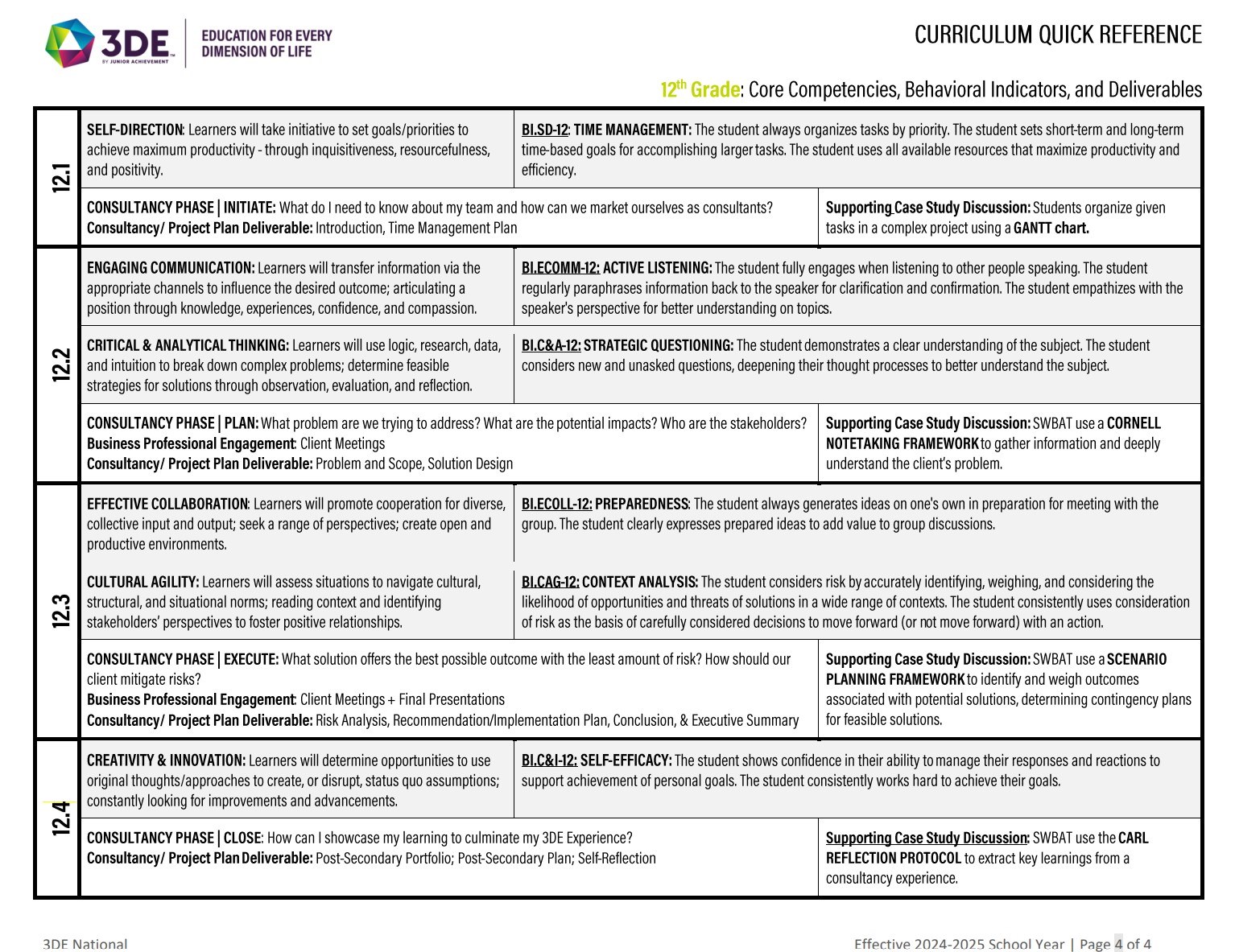 SY24-25 Quick Reference Curriculum_12th.jpg