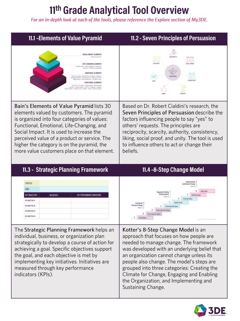 SY24-25 Analytical Tool Overview_11th.jpg