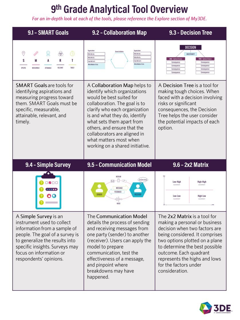 SY24-25 Analytical Tool Overview_9th.jpg