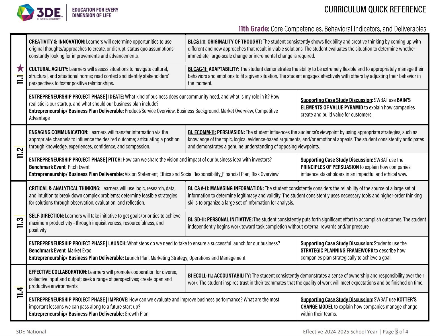 SY24-25 Quick Reference Curriculum_11th.jpg