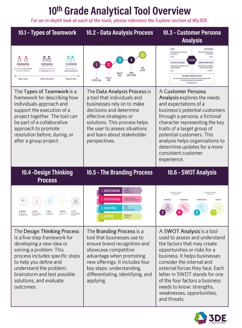 SY24-25 Analytical Tool Overview_10th.jpg