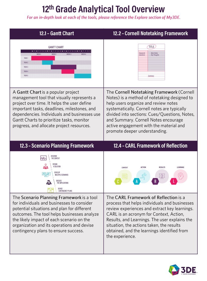 SY24-25 Analytical Tool Overview_12th.jpg