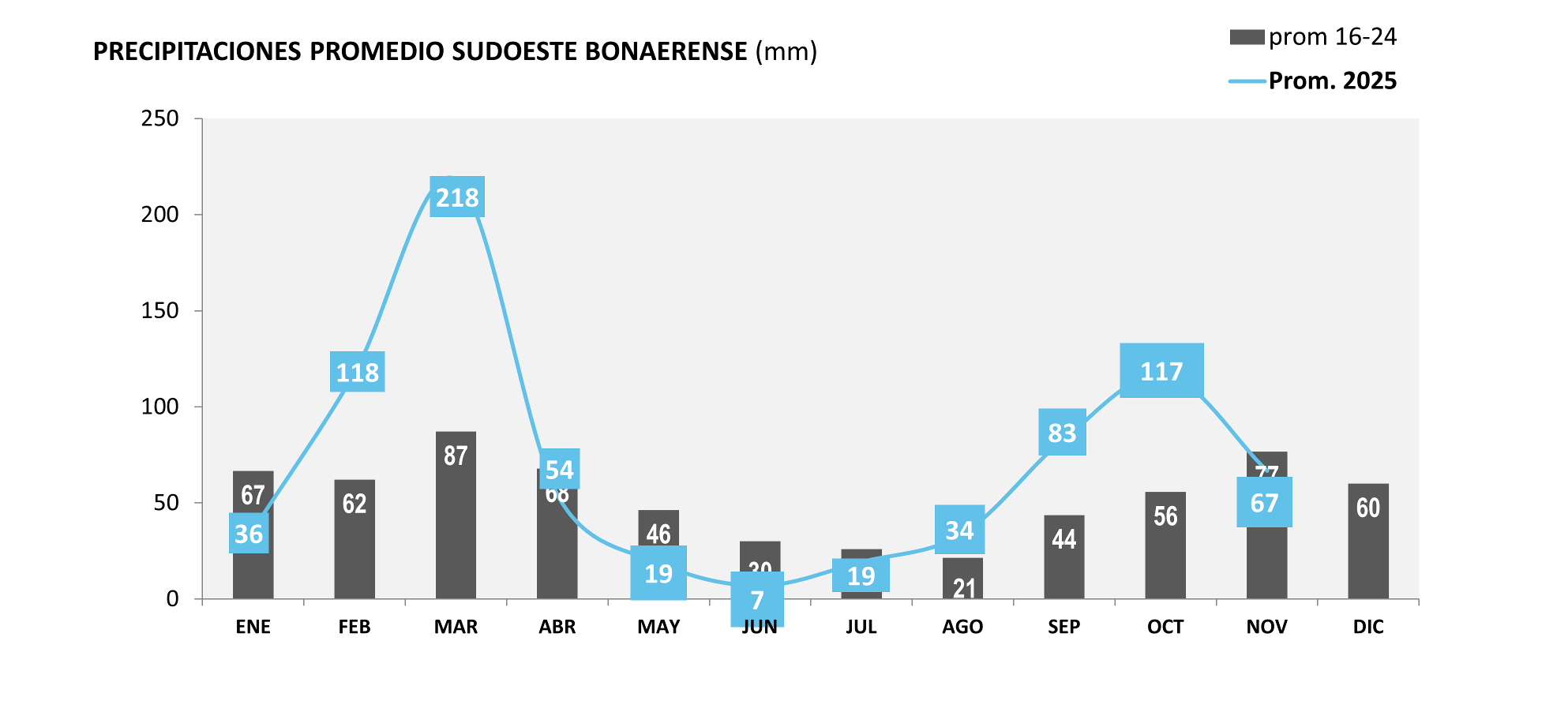 Imagen2.png
 (Moderado)