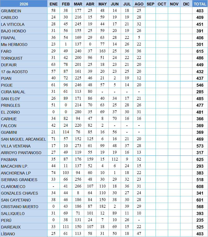 tabla azul.png